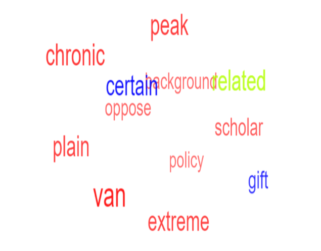 Comments Tab — configuration example