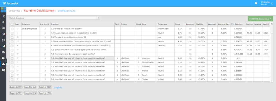 Example consensus report export.
