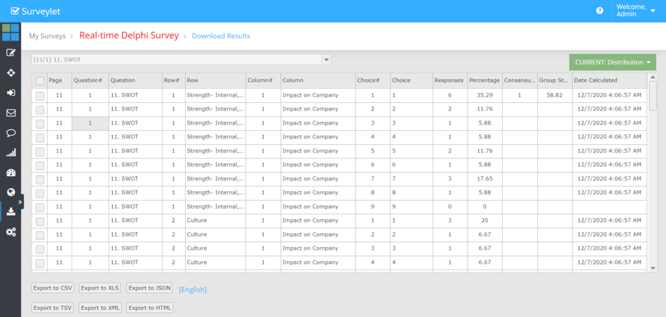 Example distribution report export.