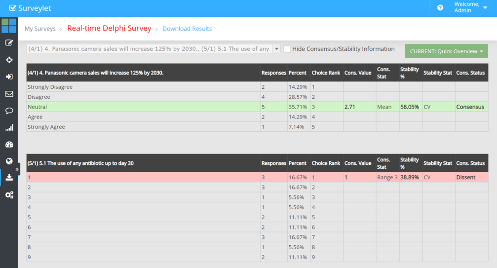 Example Quick Overview export.