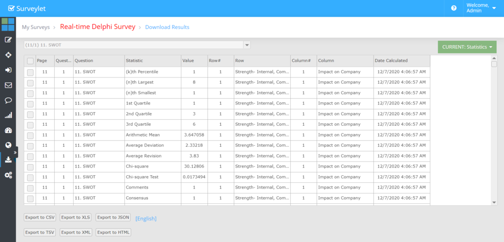 Example statistics report export.