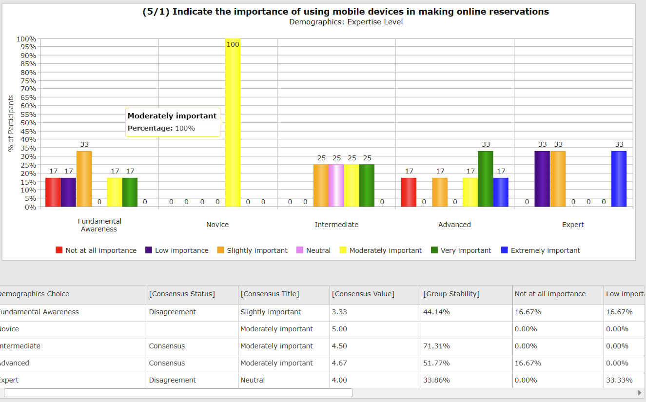 Display Settings Tab — configuration example