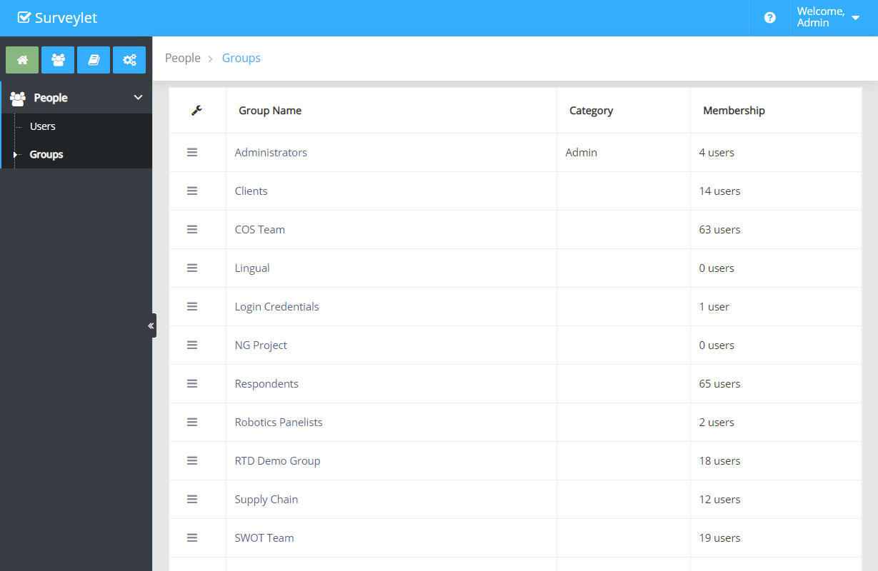 Groups — configuration example