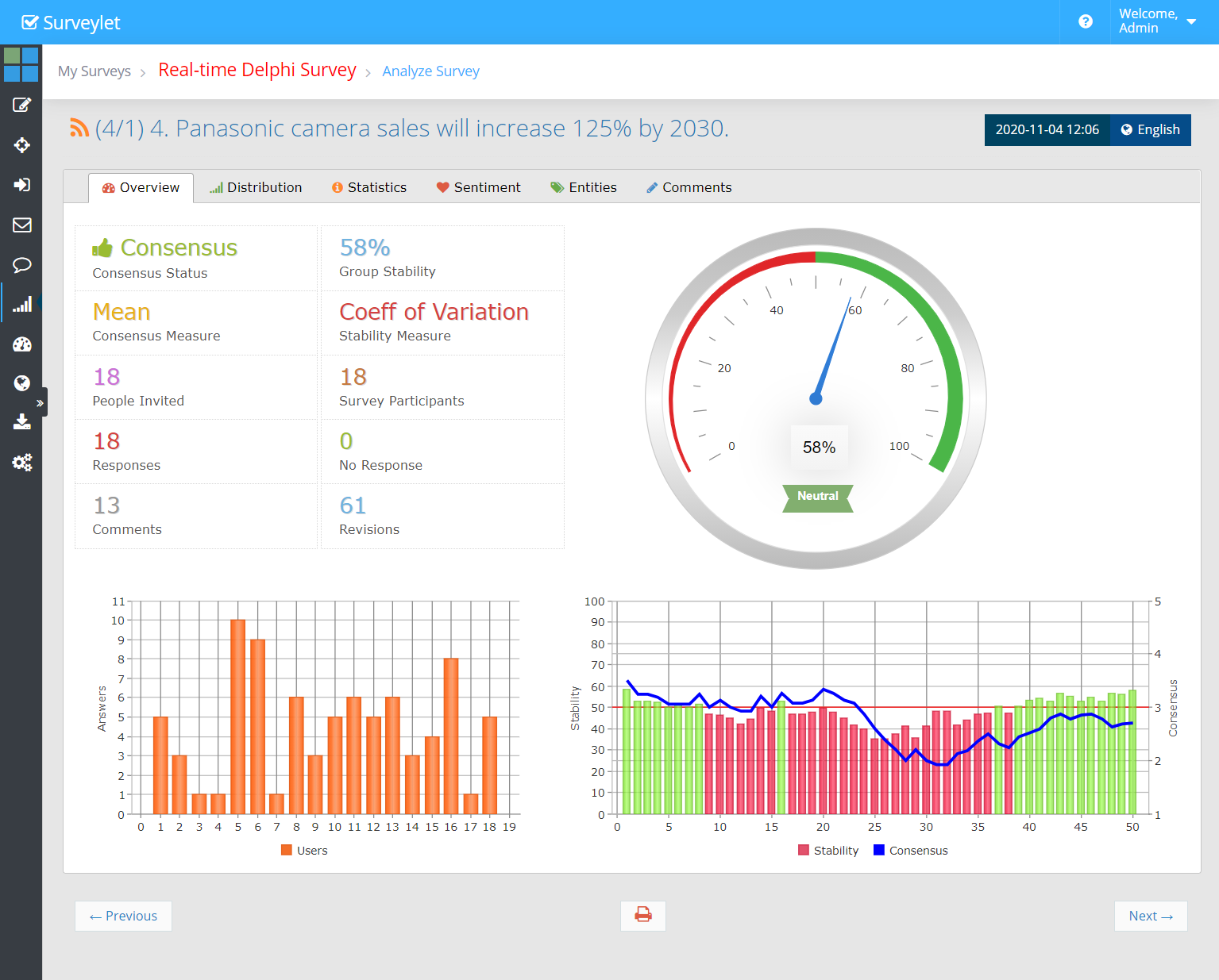 The Overview tab summarizes the selected dataset.