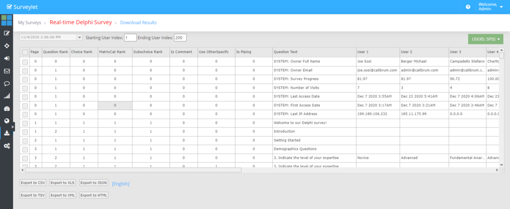 Example SPSS-compatible output shown in the original guide.